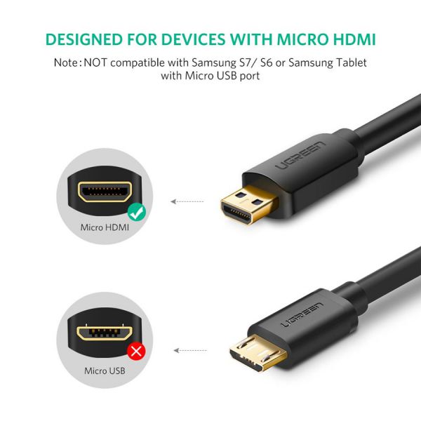 Cáp Mini HDMI To HDMI Ugreen (20137)