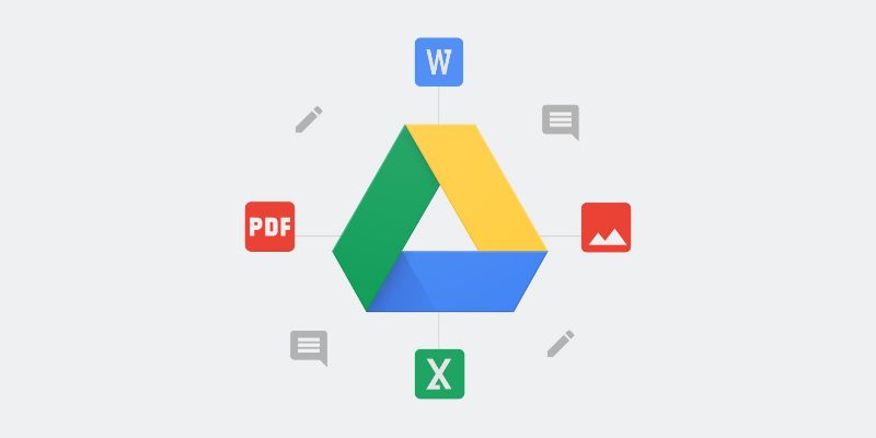 google drive for mac