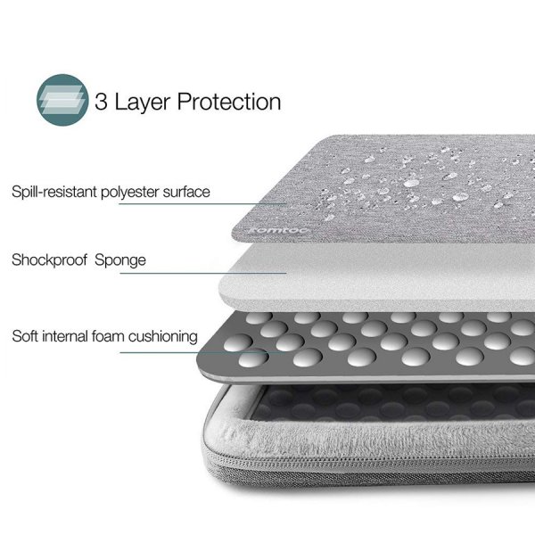 Túi Chống Sốc Tomtoc 360° Protective (A13)