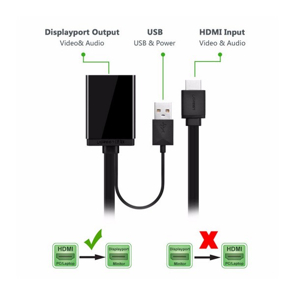 Cáp HDMI To displayport
